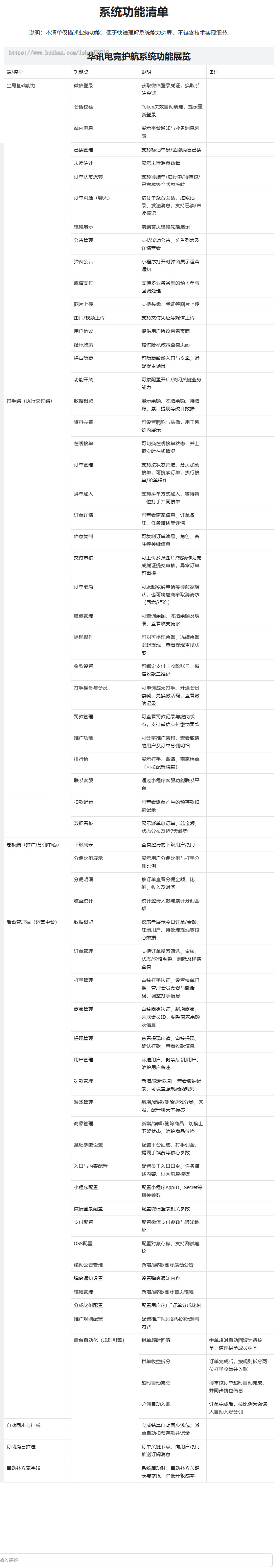 三角洲电竞护航系统小程序游戏派单接单系统多功能多端口