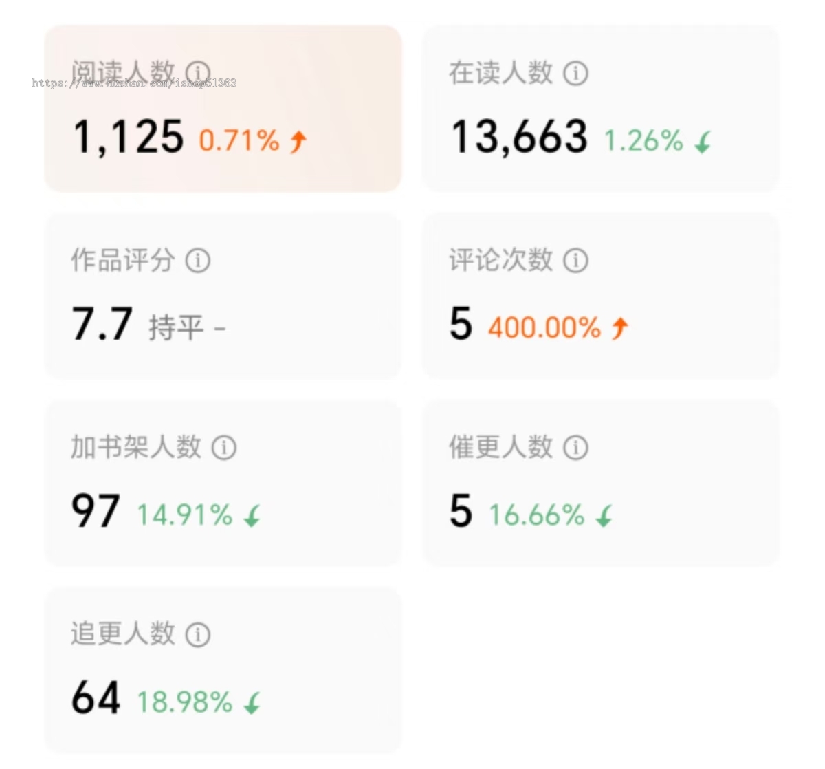全新AI自动写小说智能体,附带指令和技能,MCP,规则技能等源码