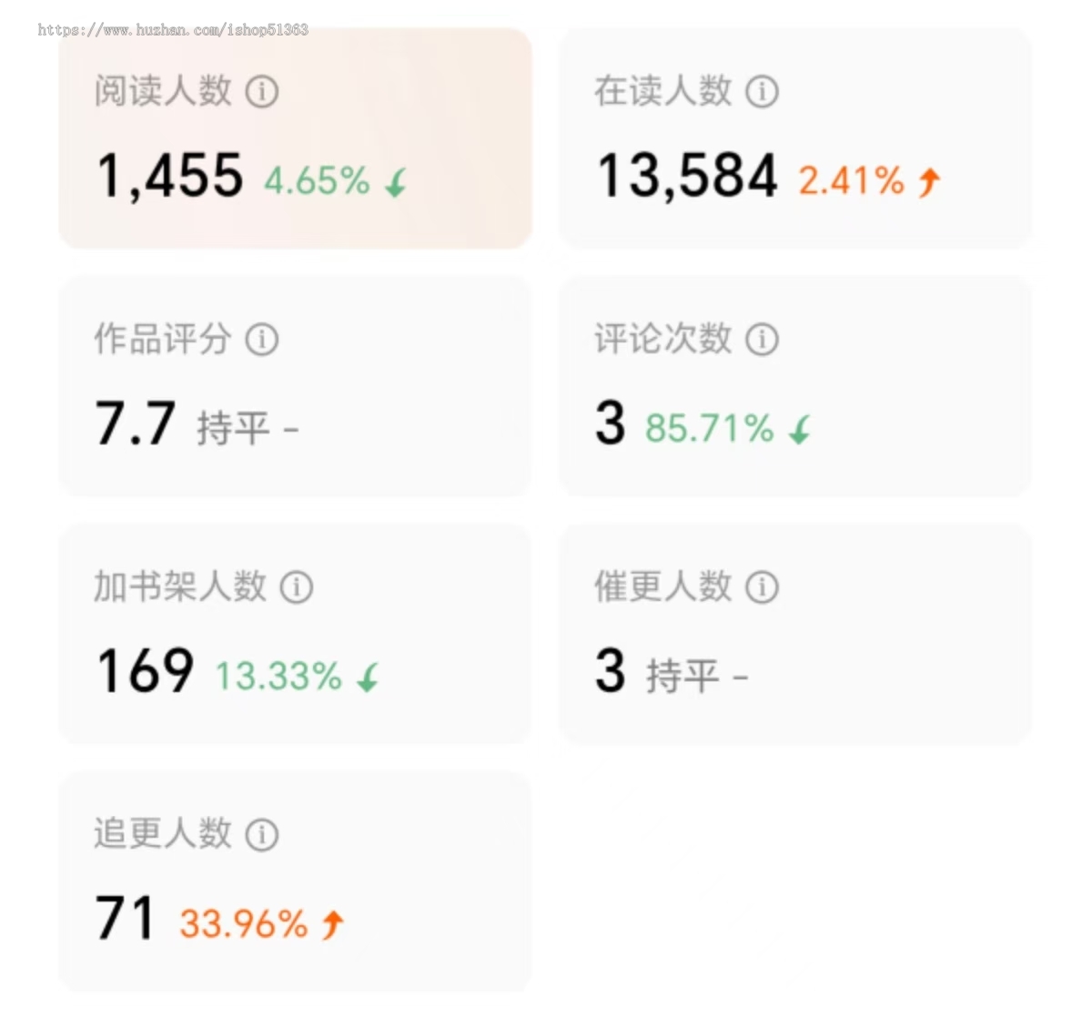 全新AI自动写小说智能体,附带指令和技能,MCP,规则技能等源码