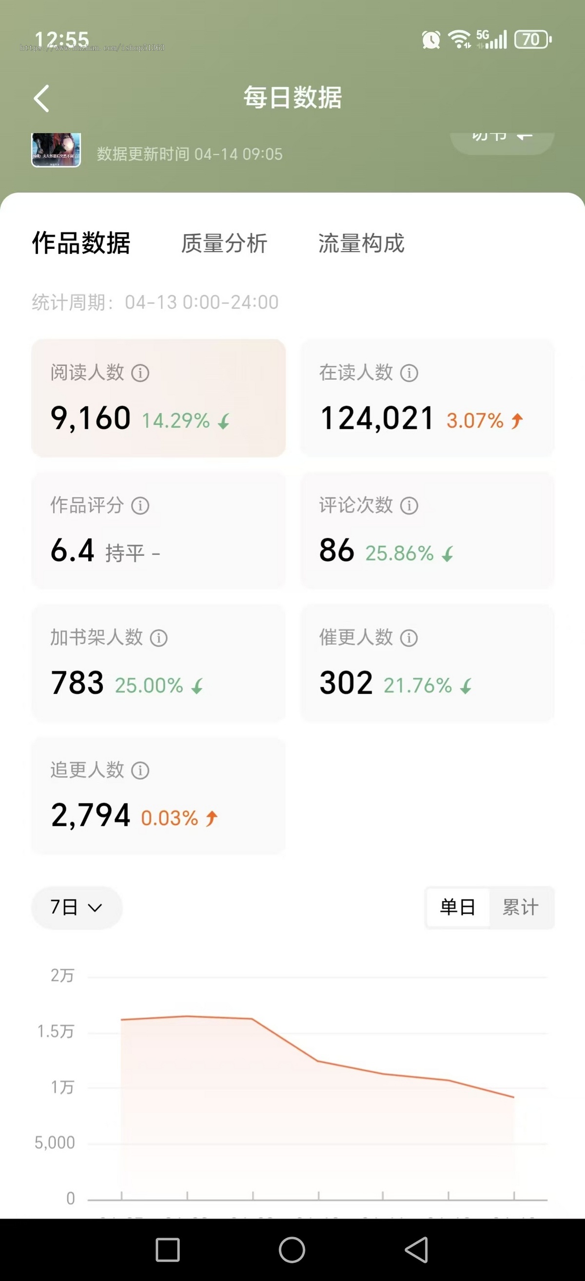 全新AI自动写小说智能体,附带指令和技能,MCP,规则技能等源码