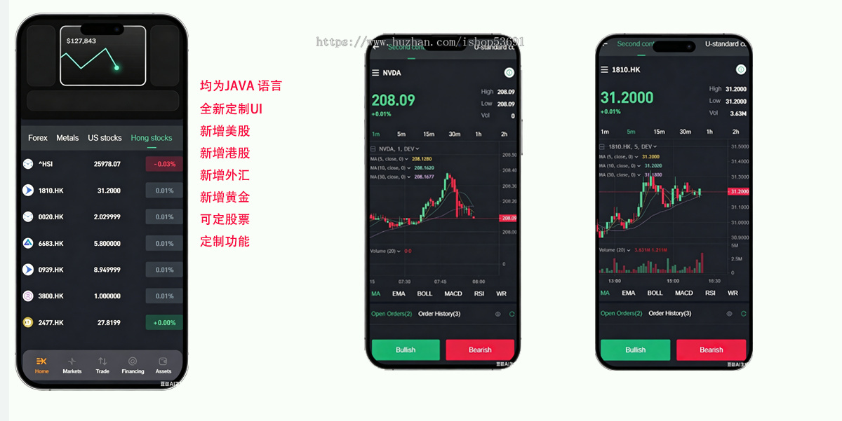 java交易所高端UI外汇/btc/黄金/美股/港股/U本位/新币申购/综合交易定制多语言