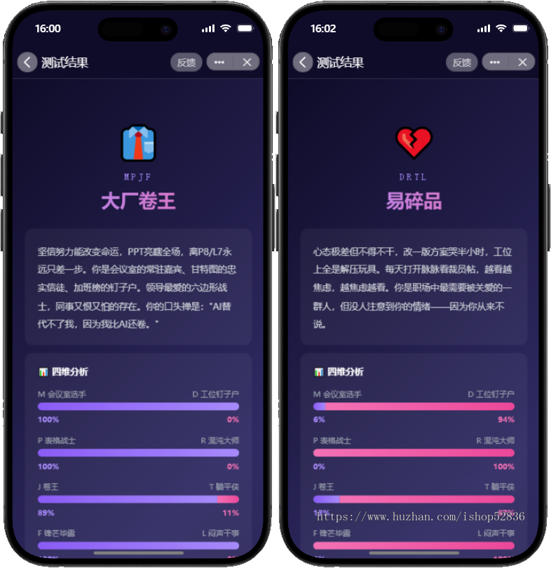 16种牛马打工人人格测试性格测试NBTI心理测试网站源码小程序获客引流H5