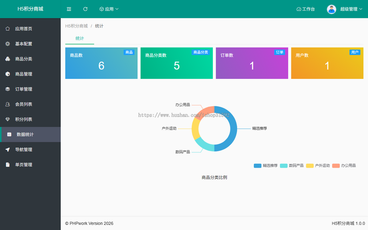 H5积分商城,积分兑换商城,邀请分享,卡密充值,php源码
