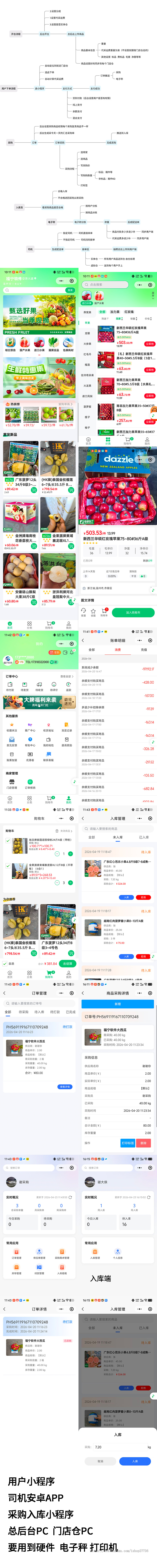 水果蔬菜供应链集采系统小程序APP