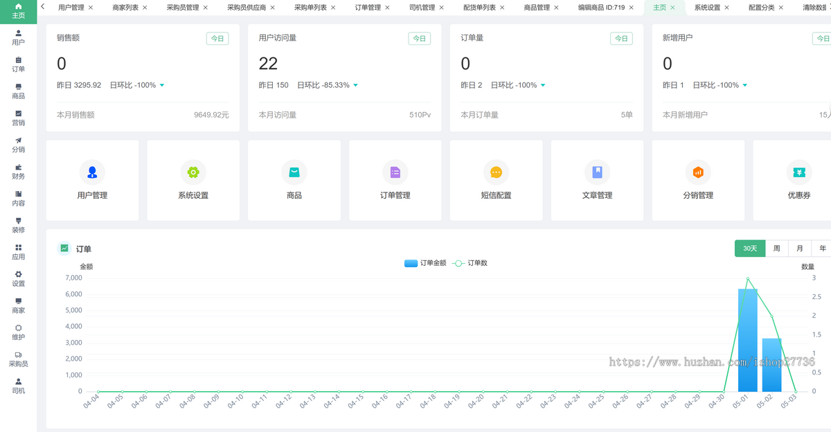 水果蔬菜供应链集采系统小程序APP