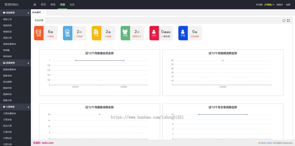 乐姿社点播系统源码文章图集视频点播魅思v10付费视频试看