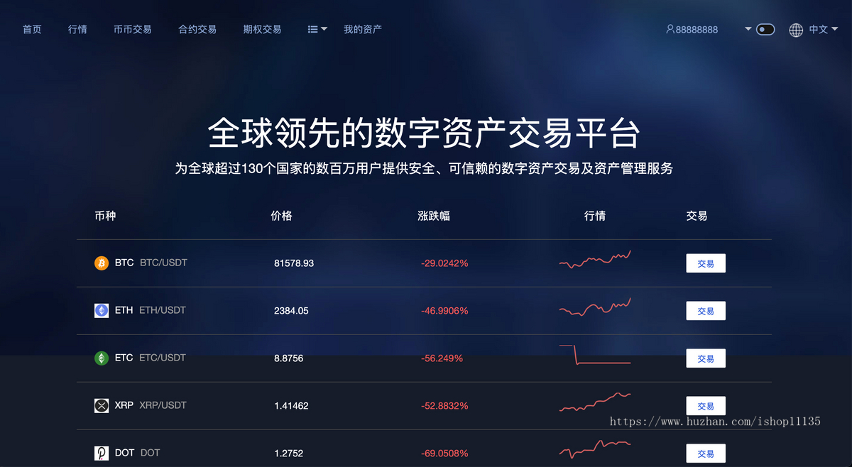 多语言交易所源码/币币交易+永续签约+借贷+新币申购+理财+前端uniapp纯源码