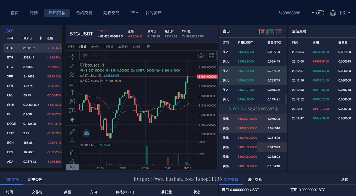 多语言交易所源码/币币交易+永续签约+借贷+新币申购+理财+前端uniapp纯源码