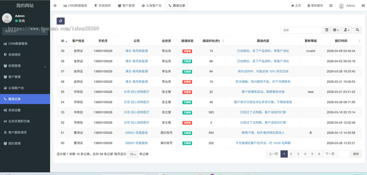 PIPL合规电销CRM系统源码：FastAdmin+原生安卓双卡拨号端+全套律师拟定合规合同