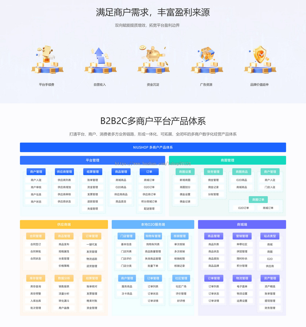 多商户B2B2C商城系统+多商户商城+本地化O2O服务+多商圈商城PHP源码