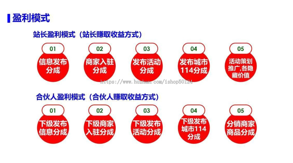 同城聚合平台系统SaaS坑位同城聚合平台小程序H5公众号系统源码SaaS坑位
