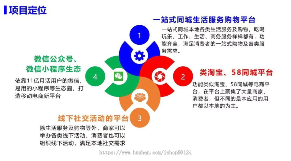 同城聚合平台系统SaaS坑位同城聚合平台小程序H5公众号系统源码SaaS坑位