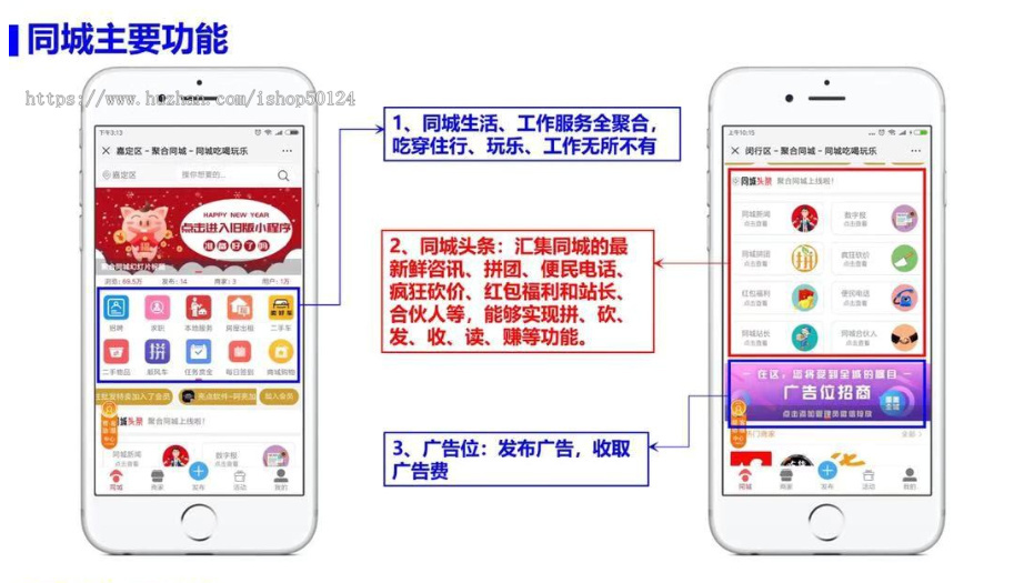 同城聚合平台系统SaaS坑位同城聚合平台小程序H5公众号系统源码SaaS坑位