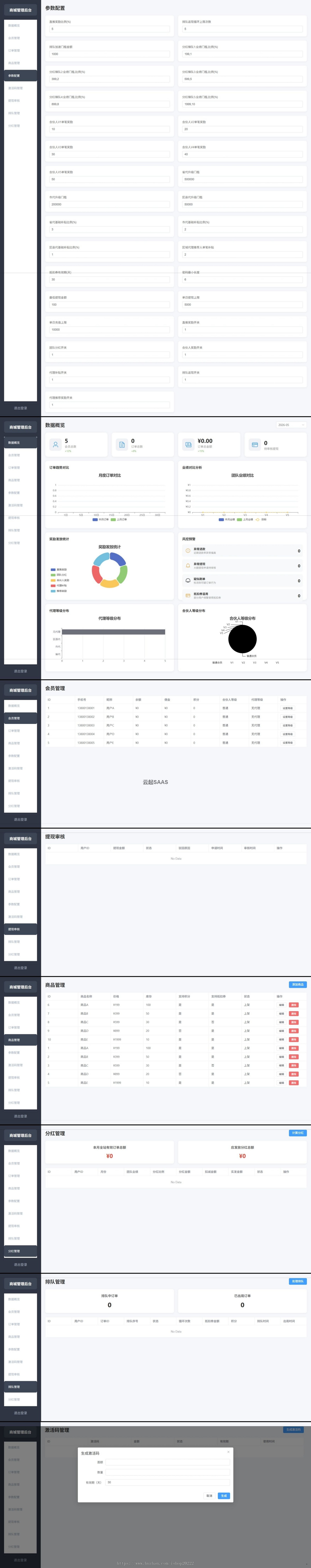 排队返现抵扣卷+积分商城源码 | 直推奖励+ 团队奖励+ 合伙人制度+ 区域代理+ 支持加速