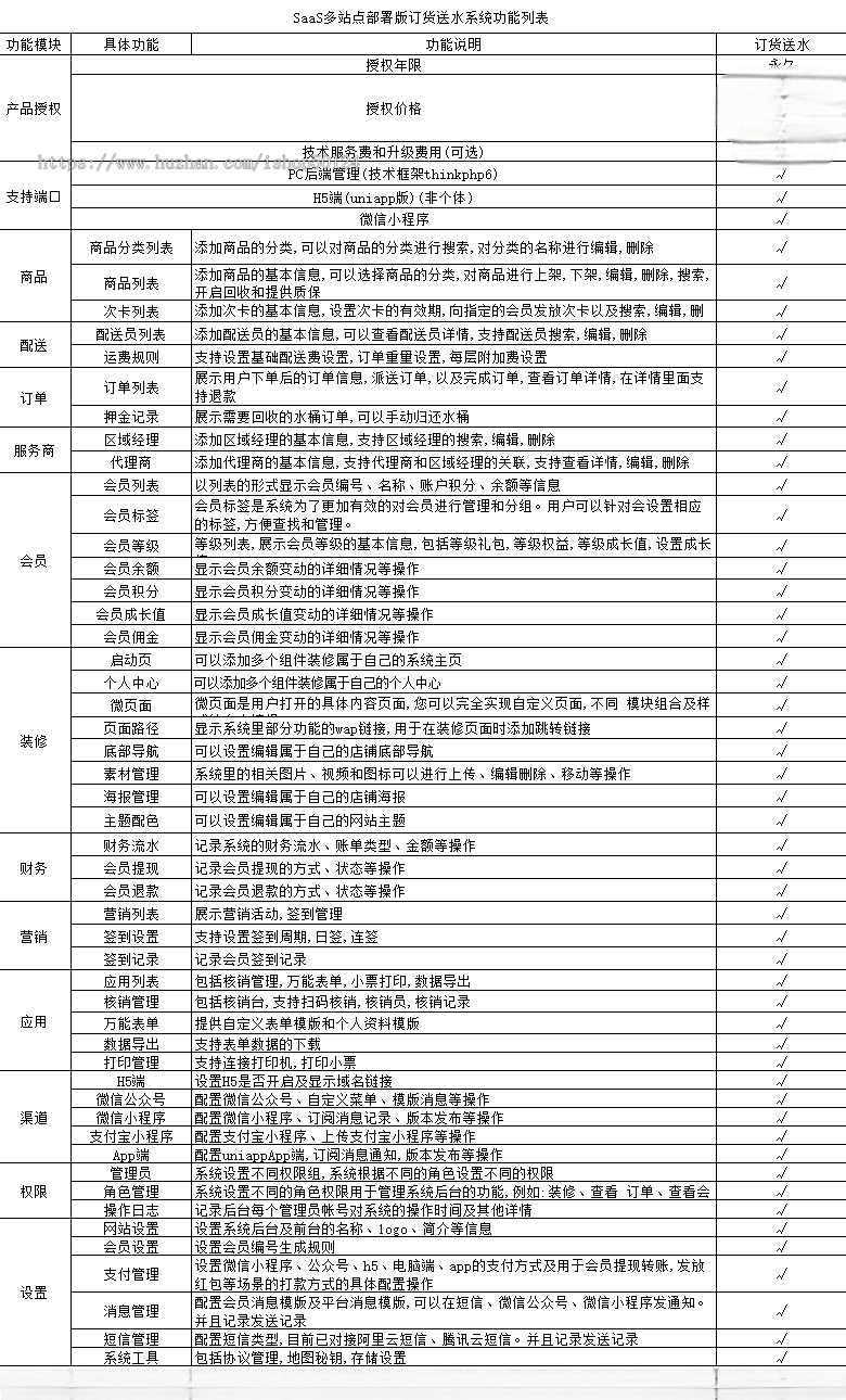 订货送水系统小程序坑位送水商城小程序H5公众号系统源码SaaS坑位