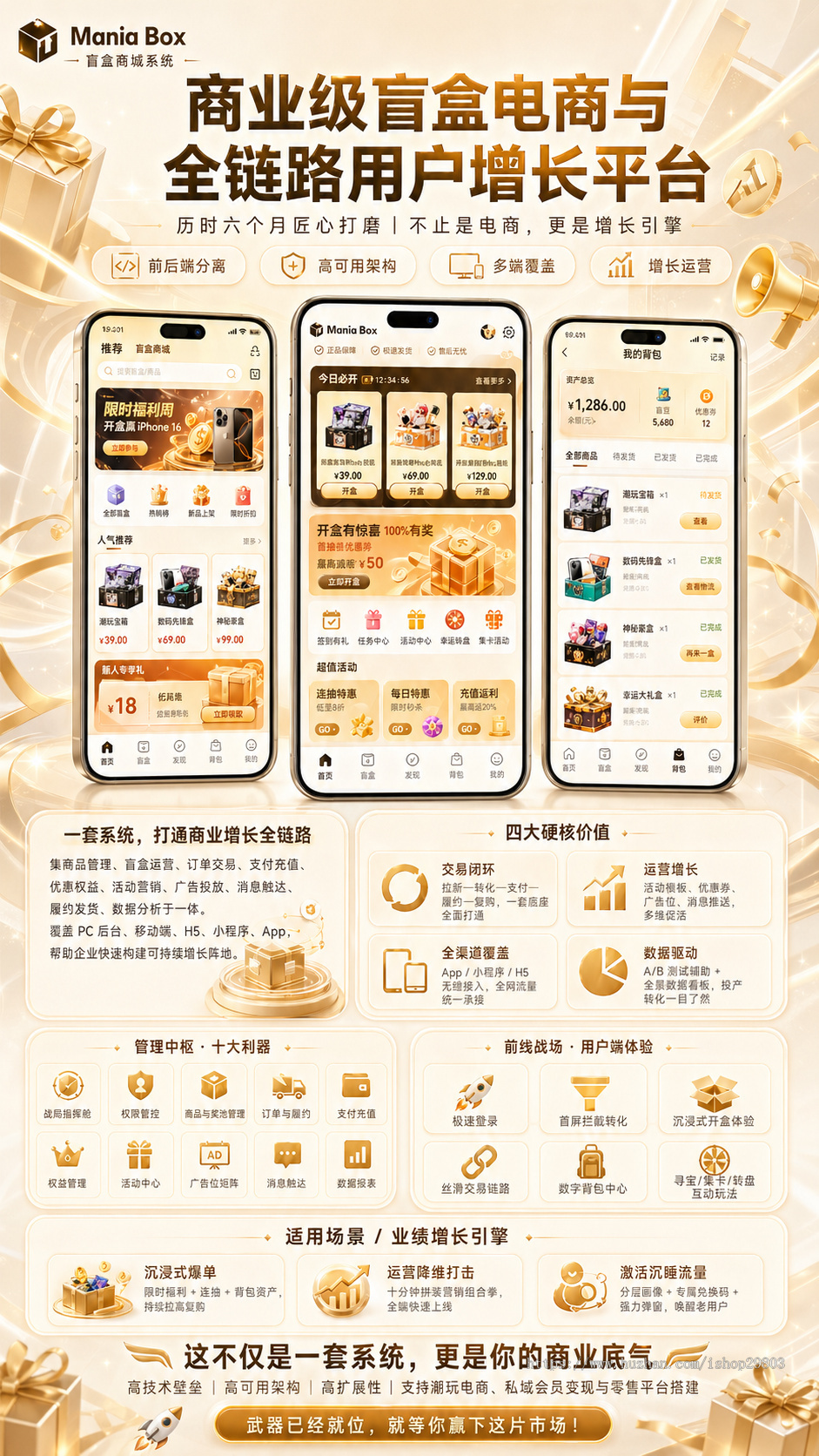 Java国际版盲盒源码出海潮玩盲盒电商系统中英多语言/海外支付/移动端App+H5自适应运营