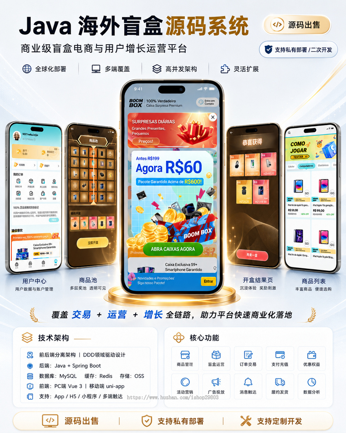Java国际版盲盒源码出海潮玩盲盒电商系统中英多语言/海外支付/移动端App+H5自适应运营