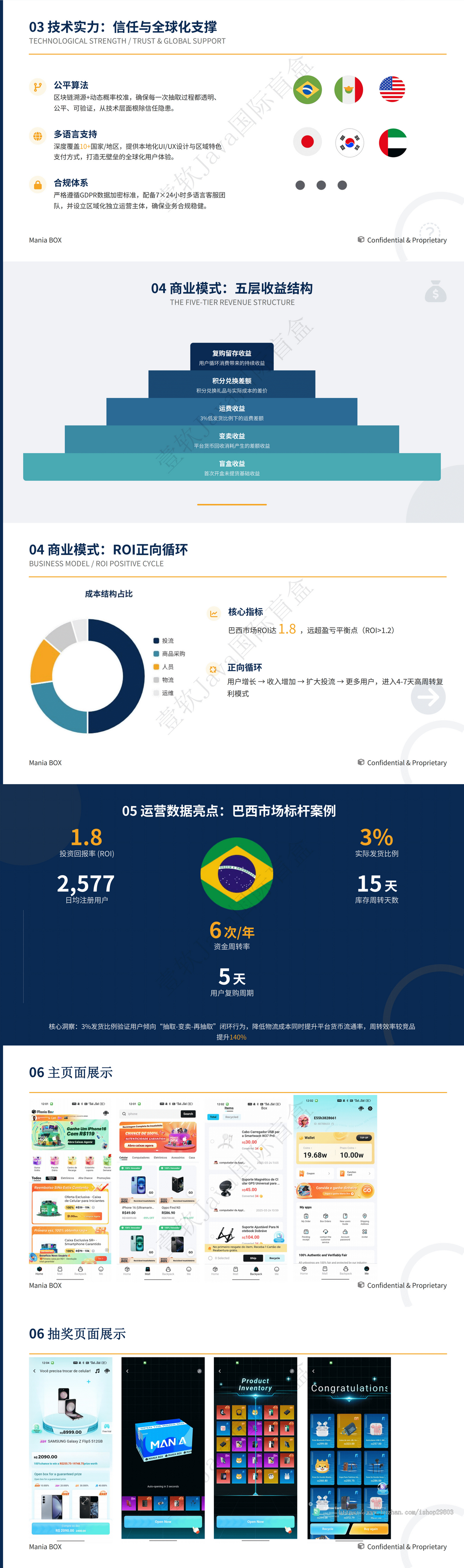 Java国际版盲盒源码出海潮玩盲盒电商系统中英多语言/海外支付/移动端App+H5自适应运营