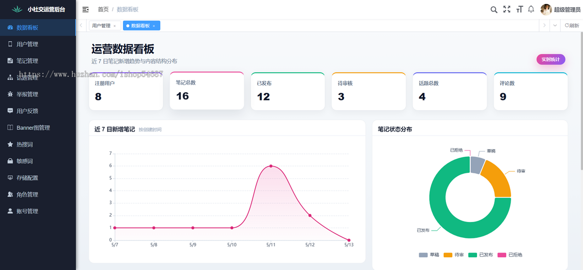 【全开源】Java仿小红书小程序H5系统源码