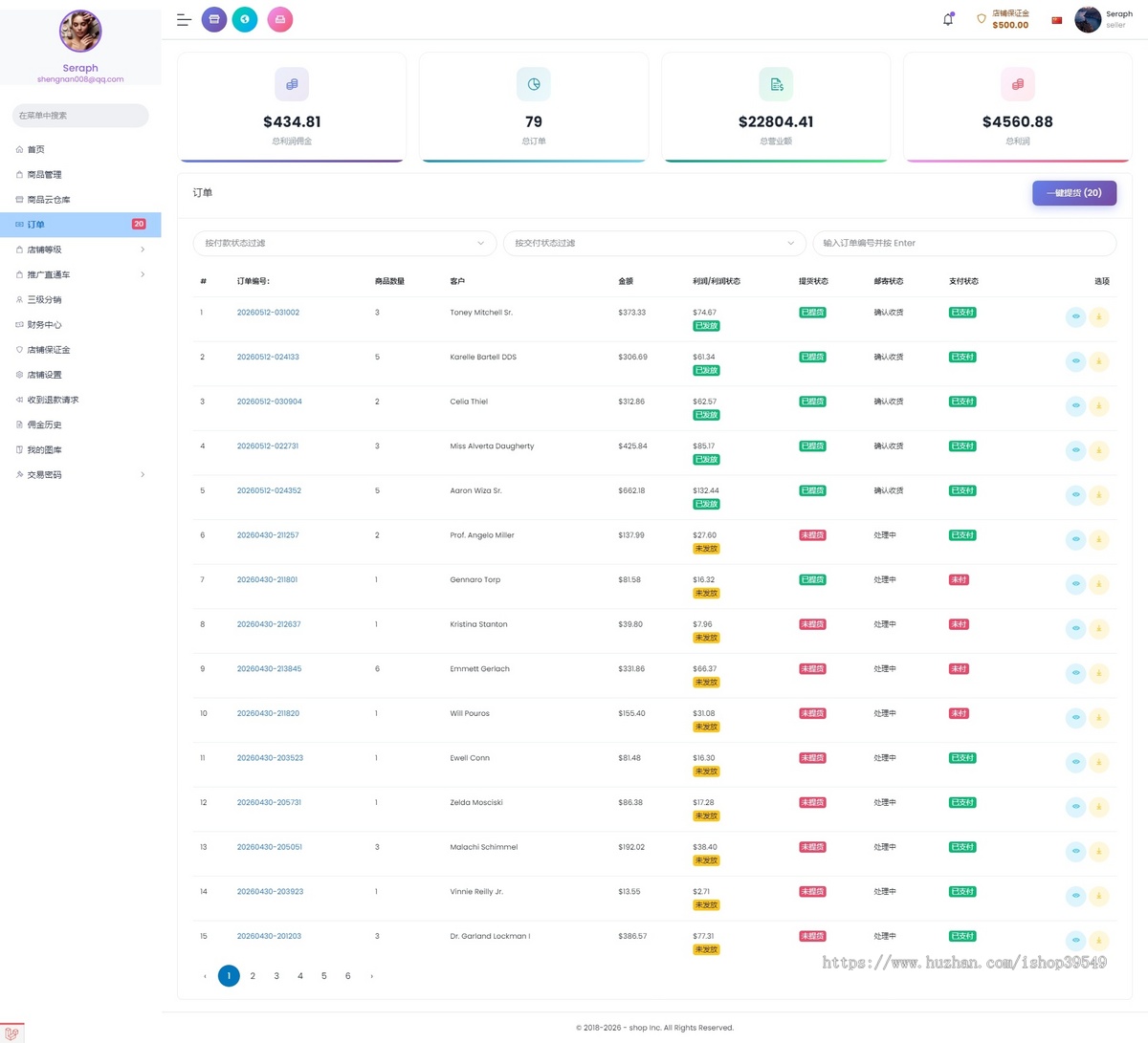 【2026运营版】B2B2C多商户外贸电商系统|跨境商城|云仓库代发+分销+佣金+POS下单