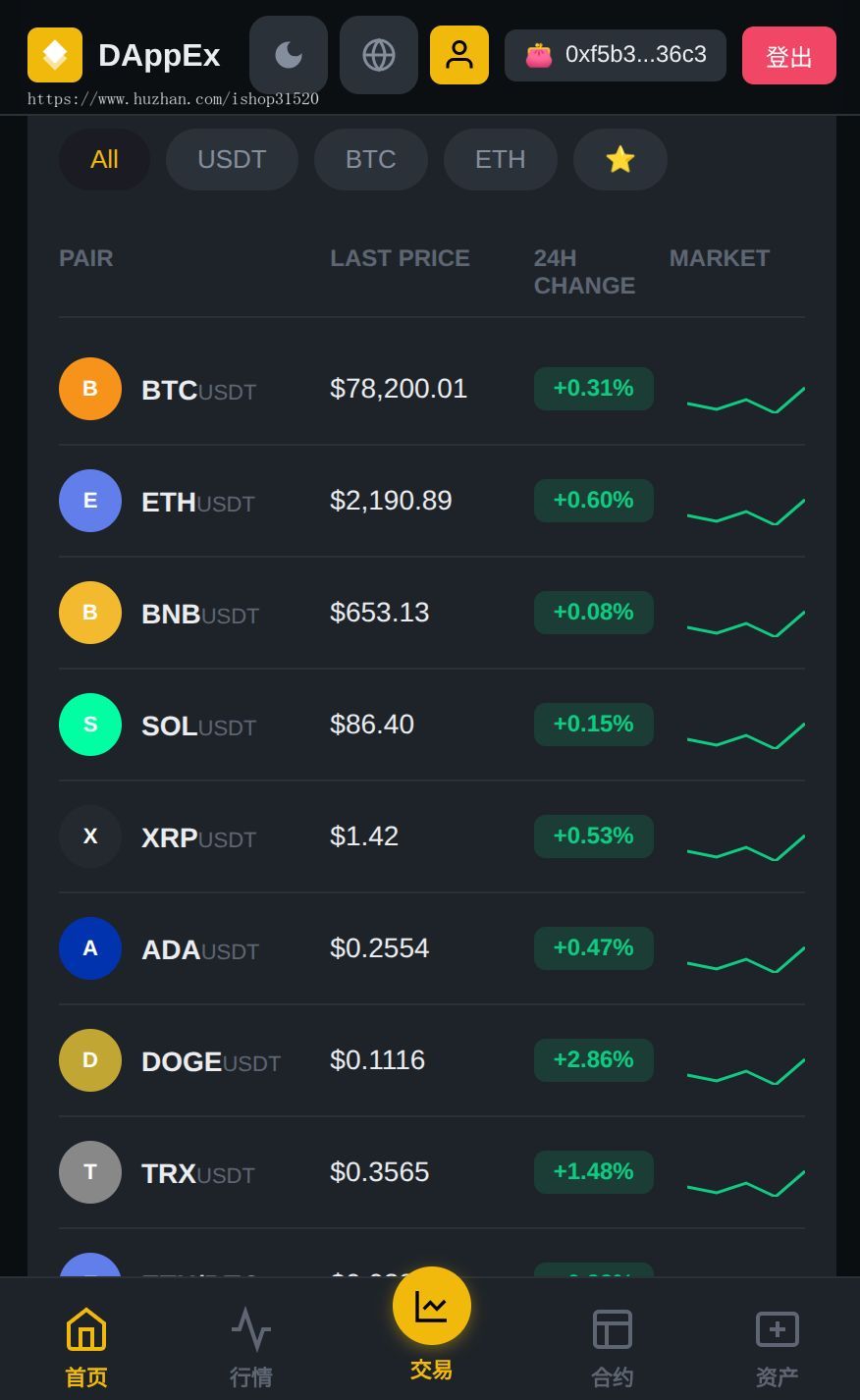 DApp高端交易所,C2C,永续,期权,后端采用go,支持亿级并发,前端vue3,数据库mysql,redis