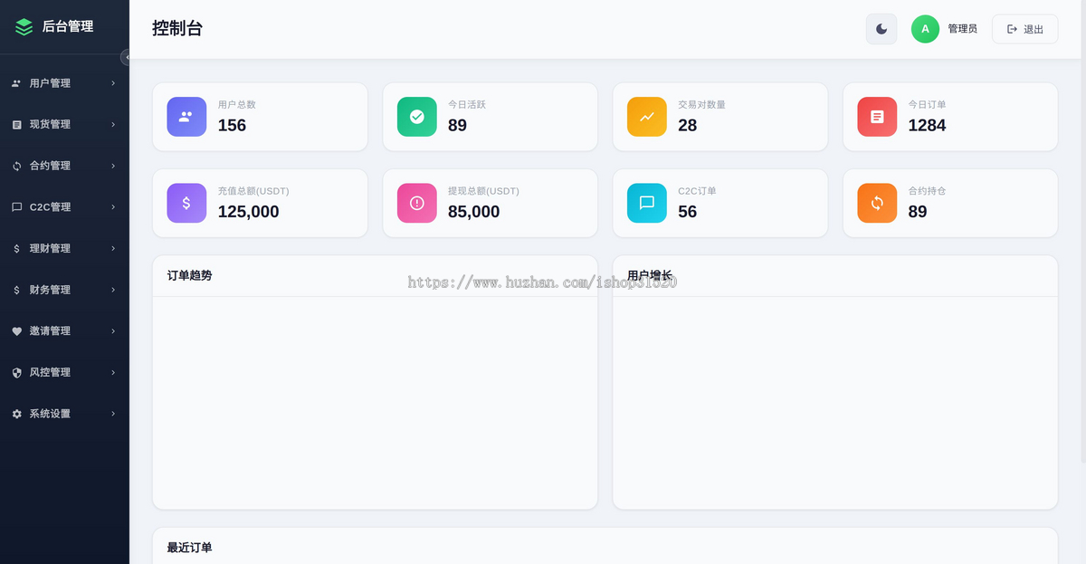 DApp高端交易所,C2C,永续,期权,后端采用go,支持亿级并发,前端vue3,数据库mysql,redis