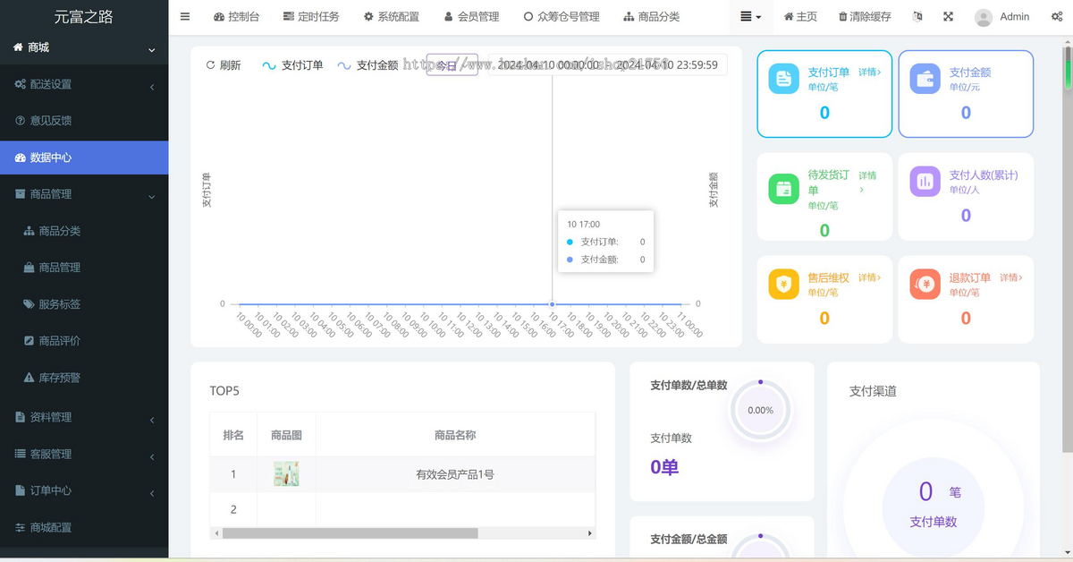 新修复版众筹商城系统源码订单认购多多优购商城加共识-源码