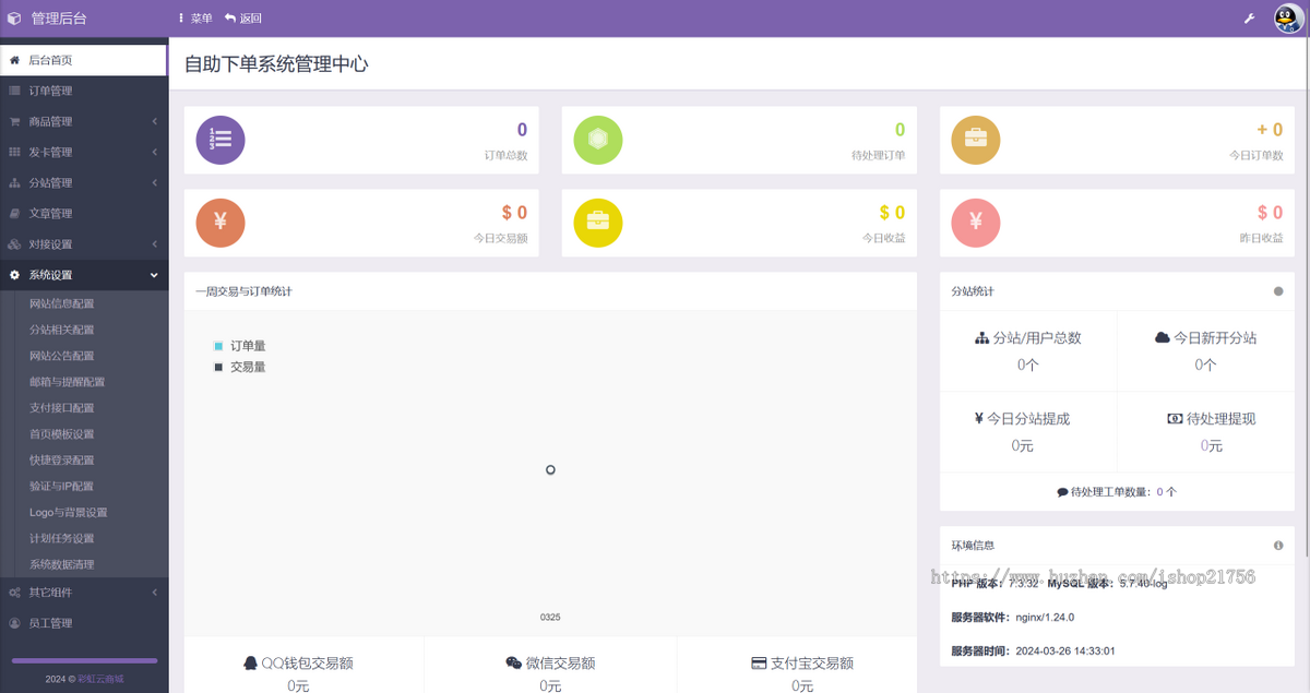 新自助下单彩虹云商城系统免授权无后源码下载-源码