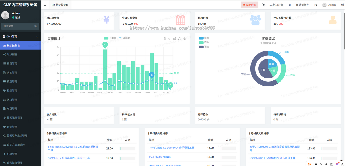 CMS内容管理系统,付费阅读,付费下载,产品商城,全文搜索,专题等功能