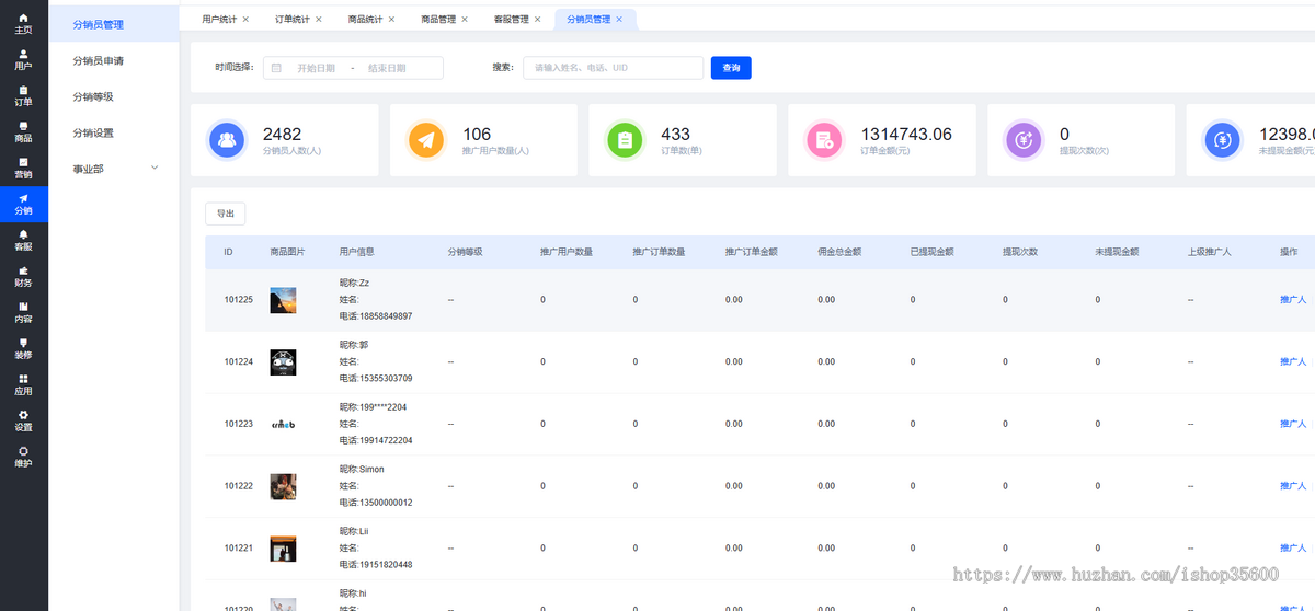B2C 线上零售电商系统,可快速搭建自营商城