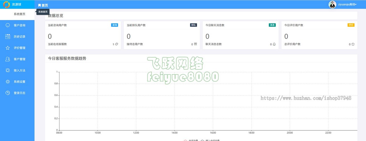 新版在线客服无限客服坐席网页客服网页聊天软件SaaS即时沟通智能在线客服系统