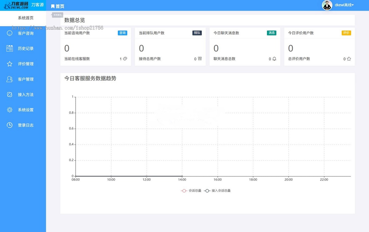新PHP客服系统源码|多商户客服|在线客服系统源码附教程-源码