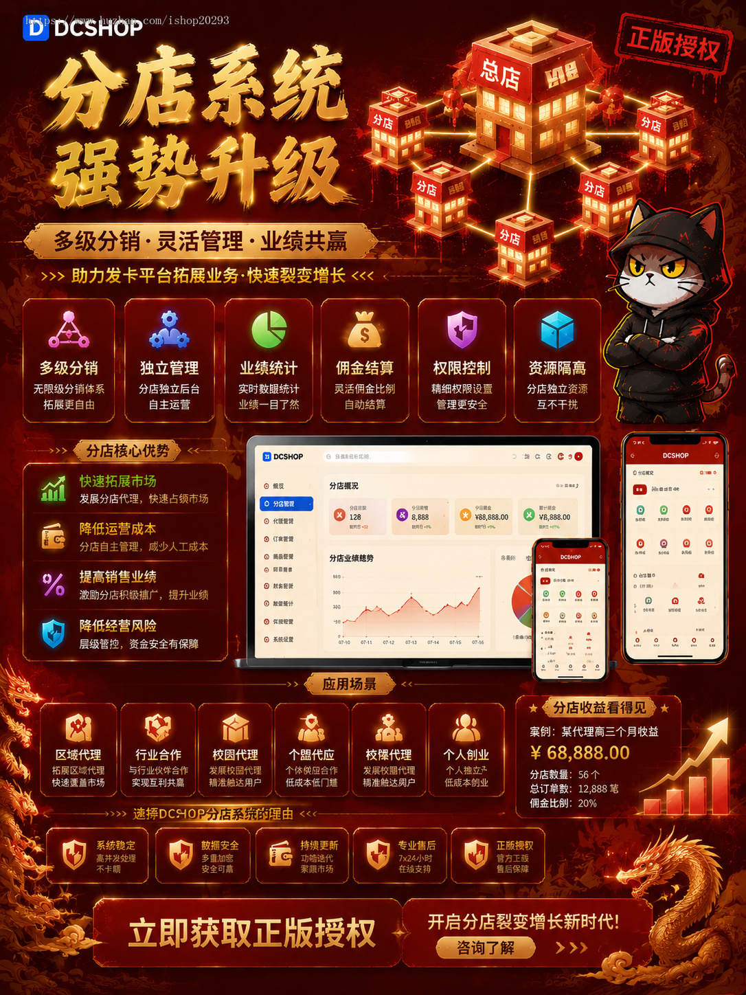 2026个人发卡网源码/发卡商城源码搭建/可分站/知识付费/自动发卡系统包搭建一条龙服务