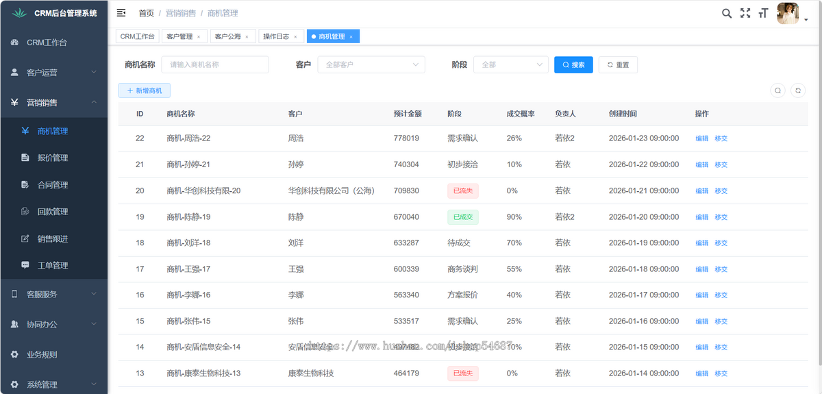 【全开源】Java版CRM/客户服务/营销管理/系统源码