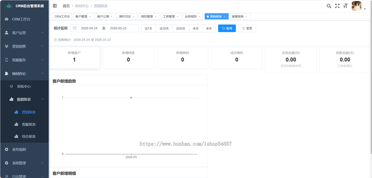 【全开源】Java版CRM/客户服务/营销管理/系统源码