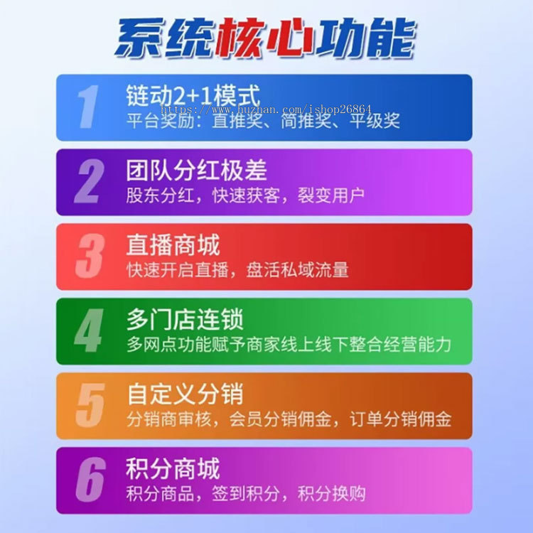 链动2加+1商城小程序二级分销推3返1app团队极差分红系统直销新零售消费返利排队免单