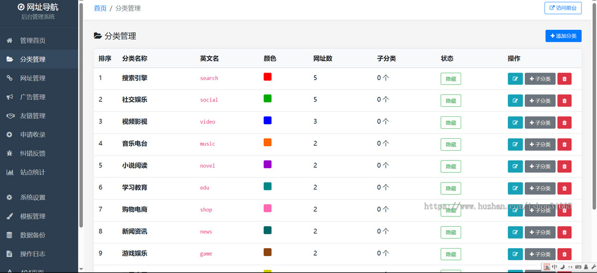 PHP+mysql多模板切换带收录网址自适应多功能导航系统内置广告位
