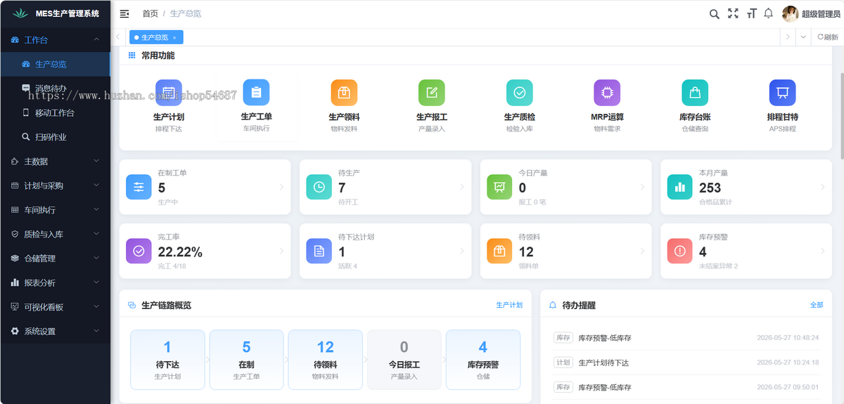 【全开源】Java版/MES生产管理系统/系统源码
