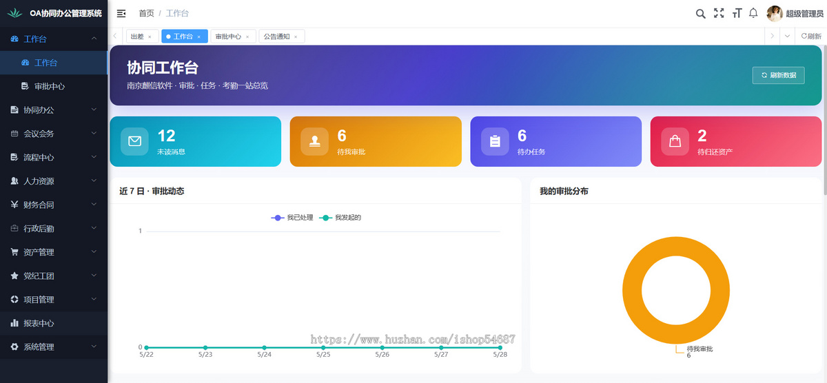 【全开源】Java版OA/协同办公/人力资源/党纪工团/系统源码