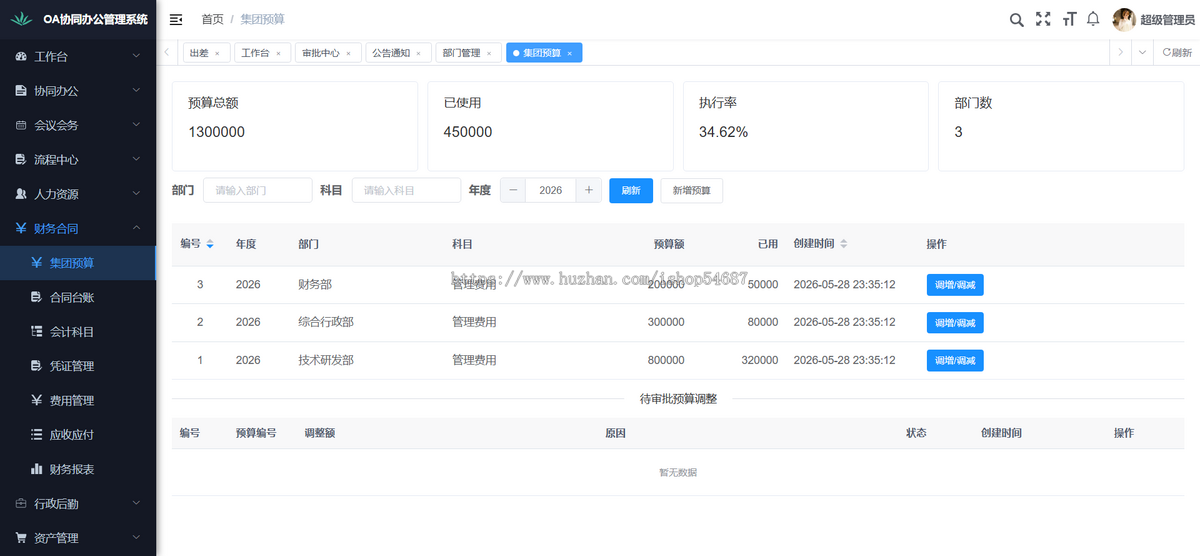 【全开源】Java版OA/协同办公/人力资源/党纪工团/系统源码