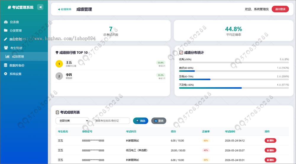 考试刷题模拟考试系统线上答题练习教育培训组卷题库内部培训知识付费