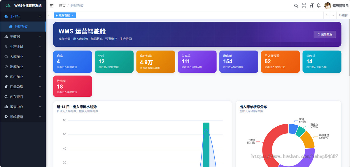 【全开源】Java版WMS系统/仓储管理系统/系统源码