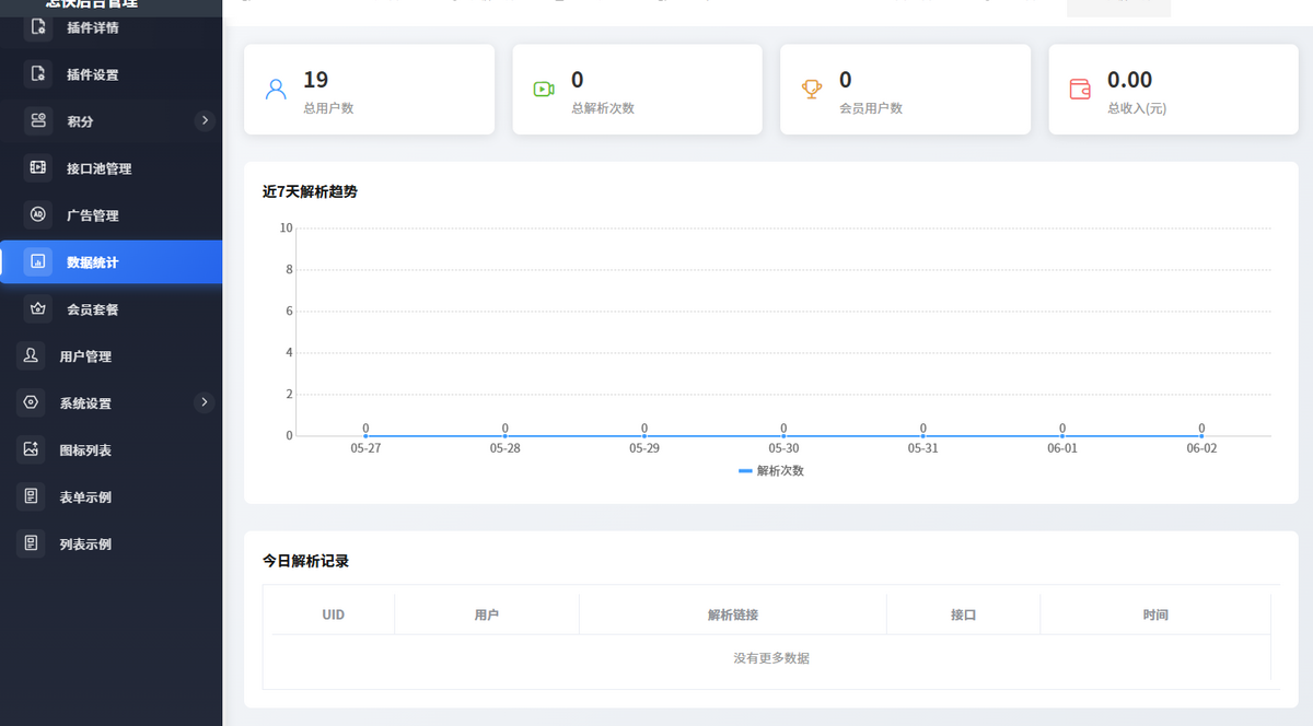 新版去水印小程序流量主神器 正版授权 任意添加解析接口 会员任务系统