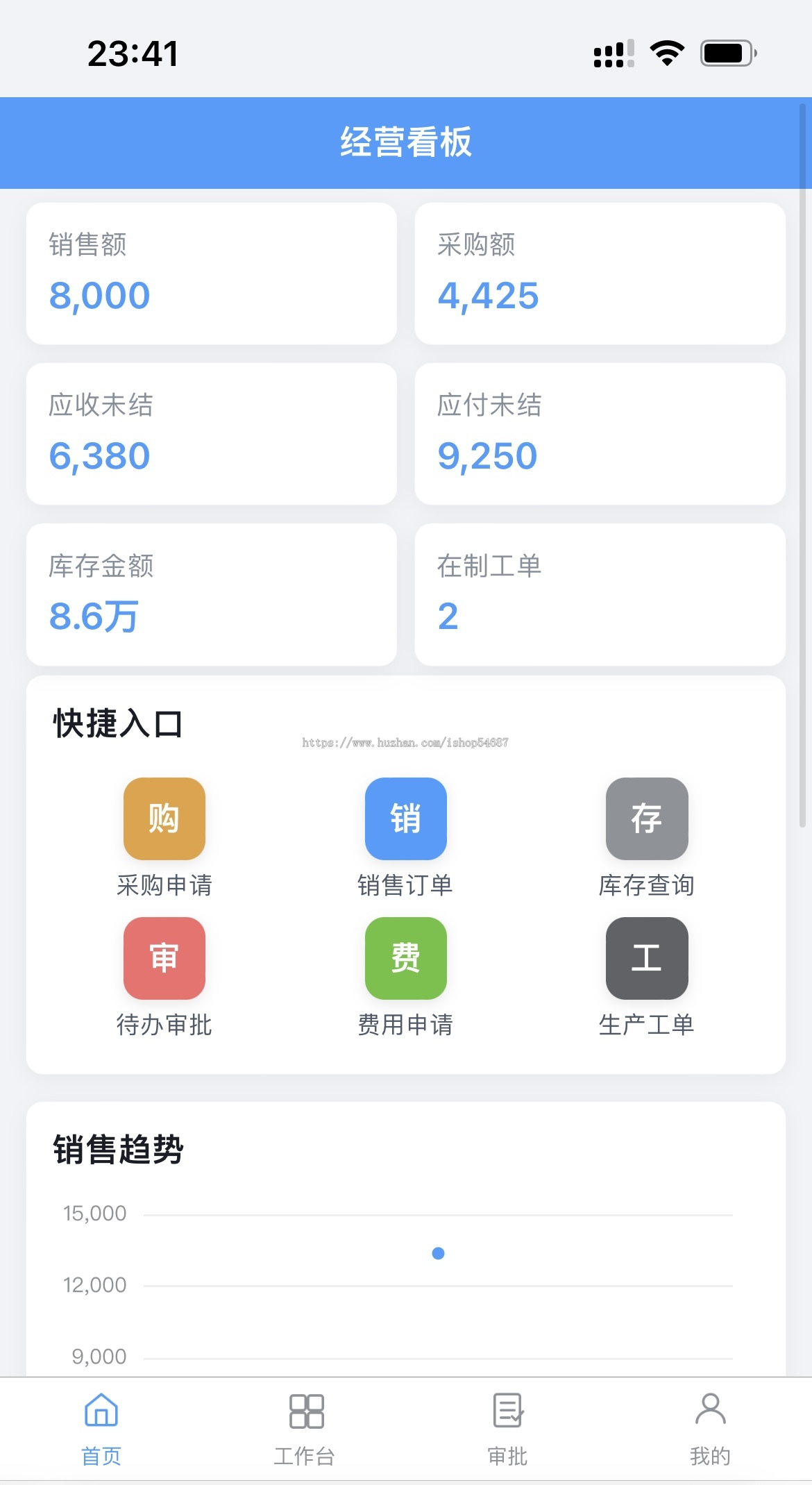 【全开源】Java版ERP/电脑端+手机端/系统源码