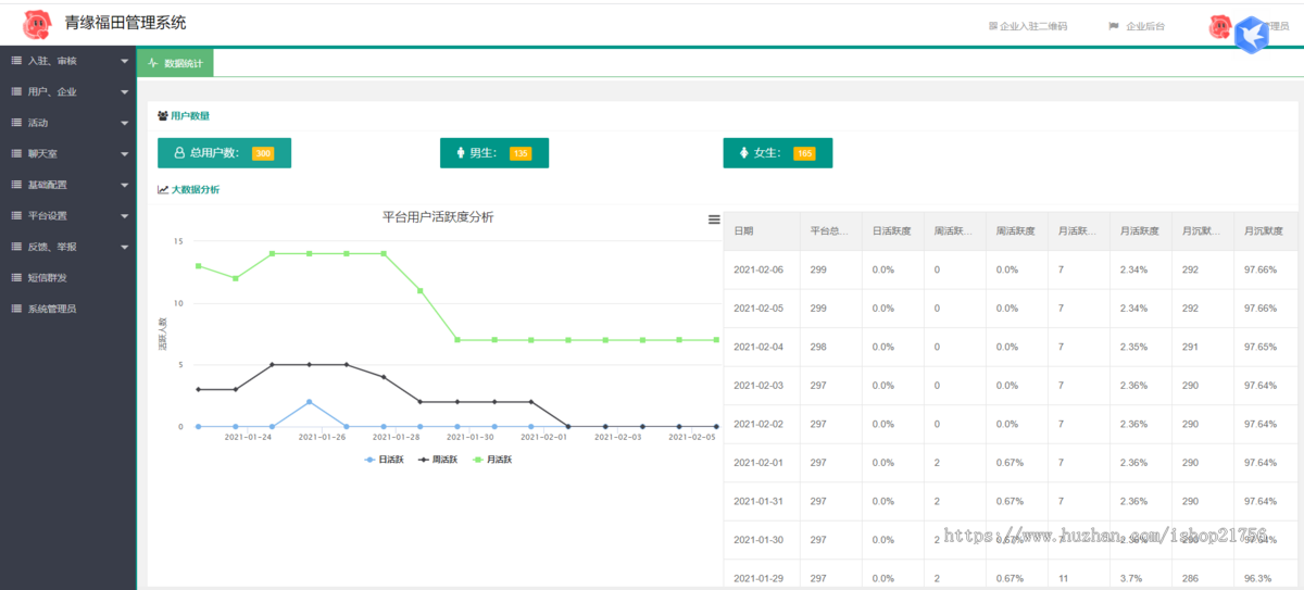 全新红娘交友系统定制版源码|相亲交友小程序源码全开源可二开-源码