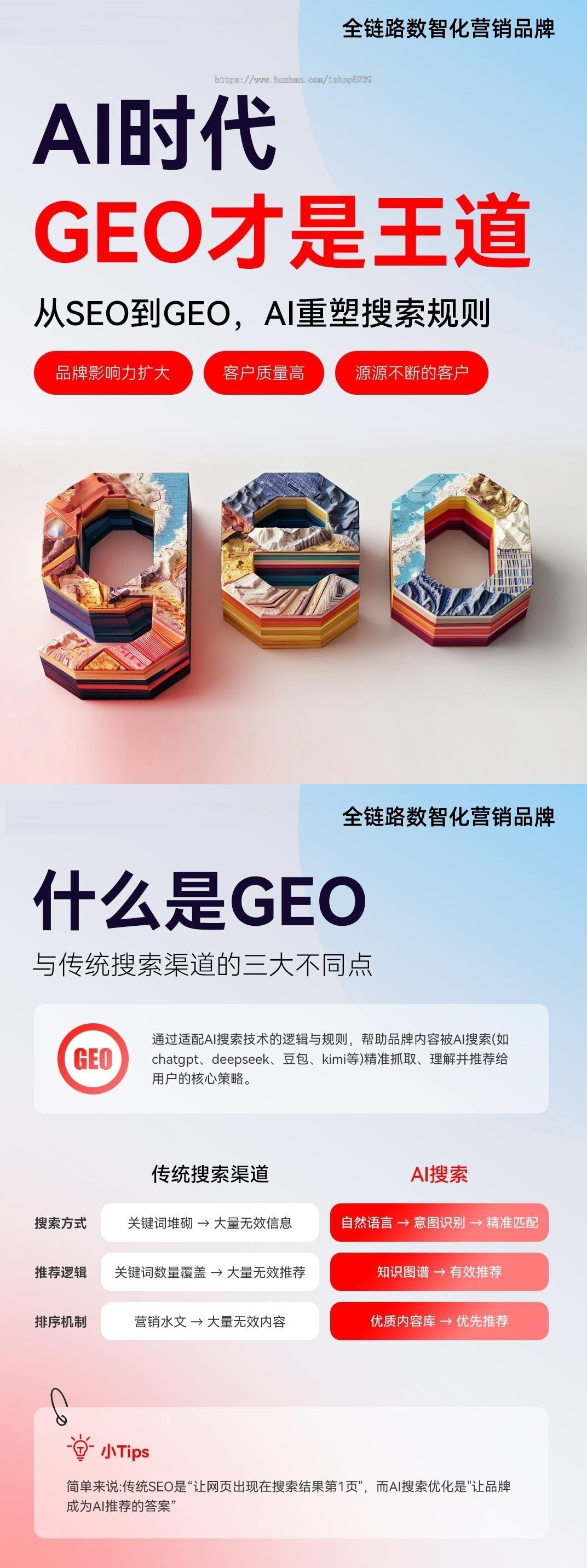生成式GEO优化排名系统AI生成引擎优化搜索排名AI搜索优化软件系统AI大模型问答推荐广