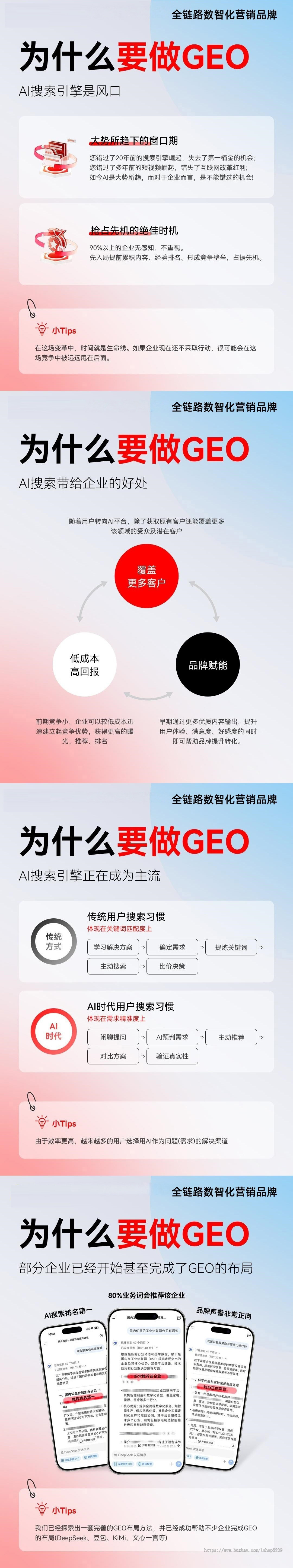 生成式GEO优化排名系统AI生成引擎优化搜索排名AI搜索优化软件系统AI大模型问答推荐广