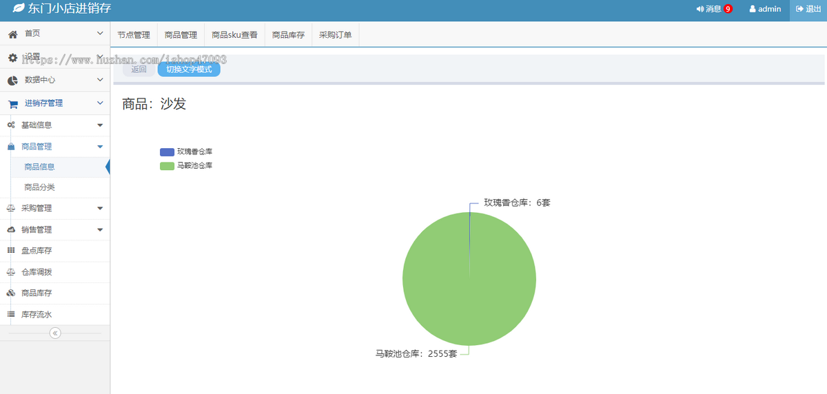saas版进销存管理系统,仓库管理系统,多仓库管理软件采购销售ERP