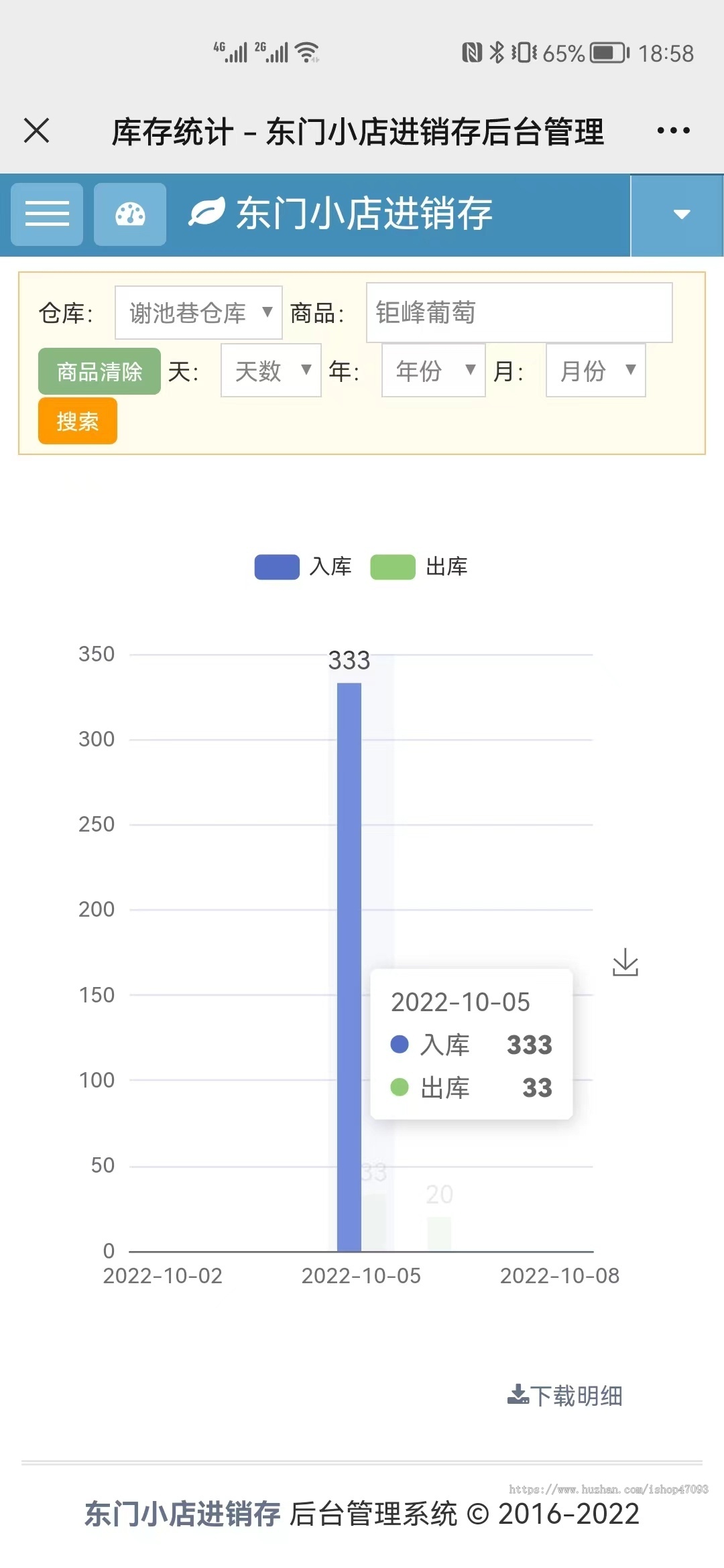 saas版进销存管理系统,仓库管理系统,多仓库管理软件采购销售ERP