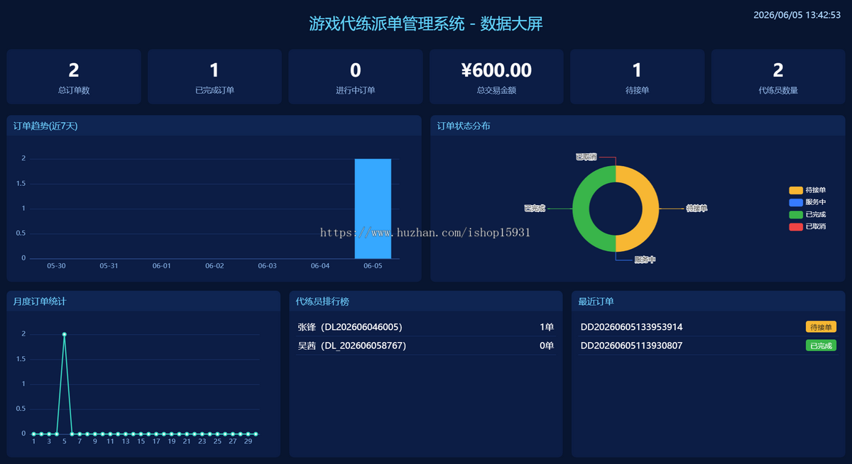 王者荣耀/三角洲/和平精英电竞护航游戏俱乐部约玩代练录单报单派单打手接单管理系统